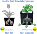 kmerlife planting growing bags